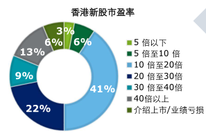 2024沪市主板人工智能业绩说明会，数据港积极参与其中