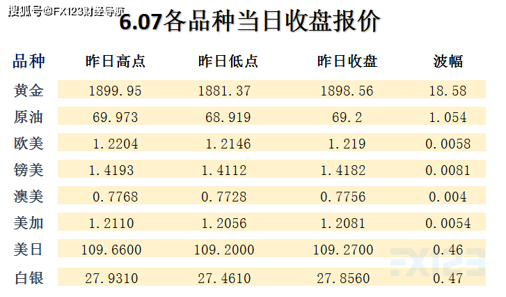 2025年新澳门和香港天天免费精准资料大全,全面释义、解释和落实和警惕虚假宣-全面释义、解释和落实