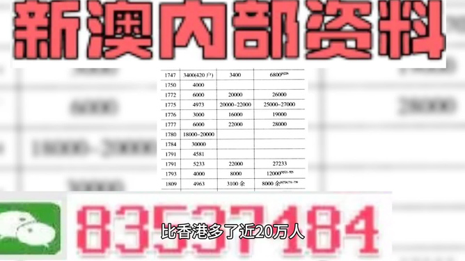 ＞2025新澳精准正版免费和2025澳门特马网站www,全面释义、解释和落实和警惕虚假宣-全面释义、解释和落实