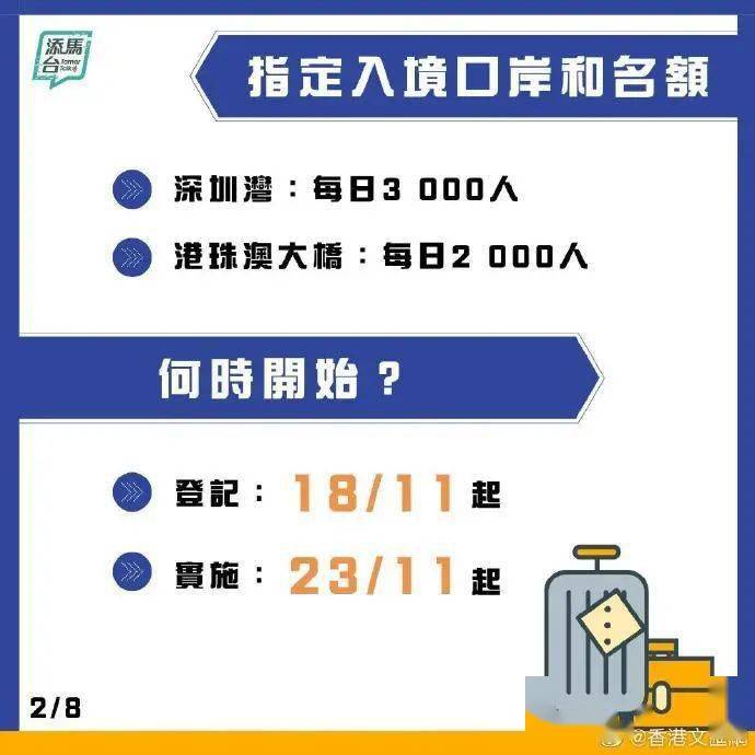 热点简报 第9页