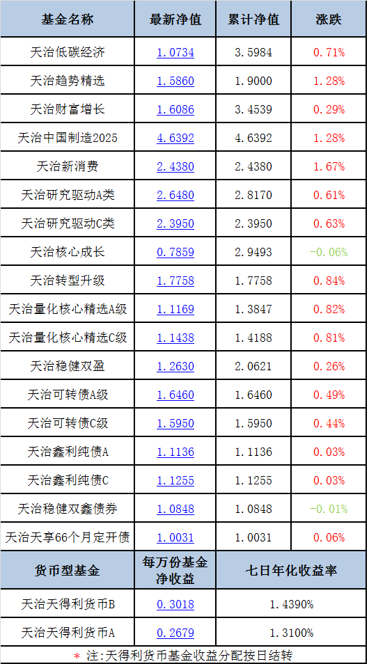 2025年新澳门和香港天天免费精准大全与2025今晚必出三肖,词语释义、专家解析解释与落实与警惕虚假宣传