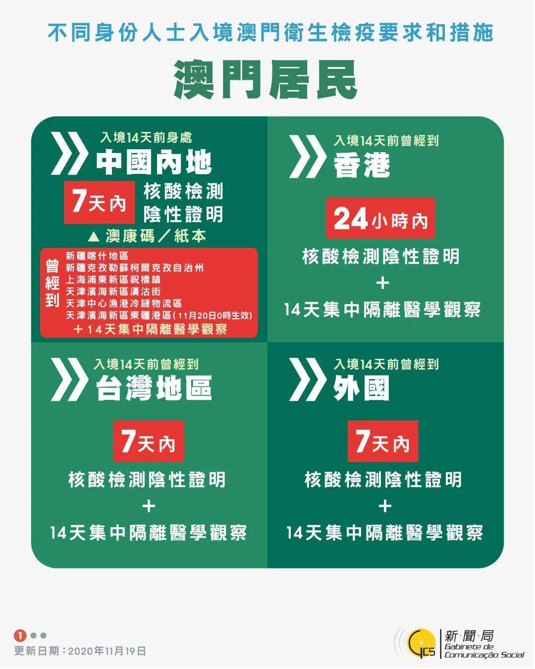 2025年新澳今晚资料和澳门管家婆100%精准,全面释义、专家解读解释与落实与警惕虚假宣传义、解释与落实与警惕虚假宣传-全面释义、解释与落实