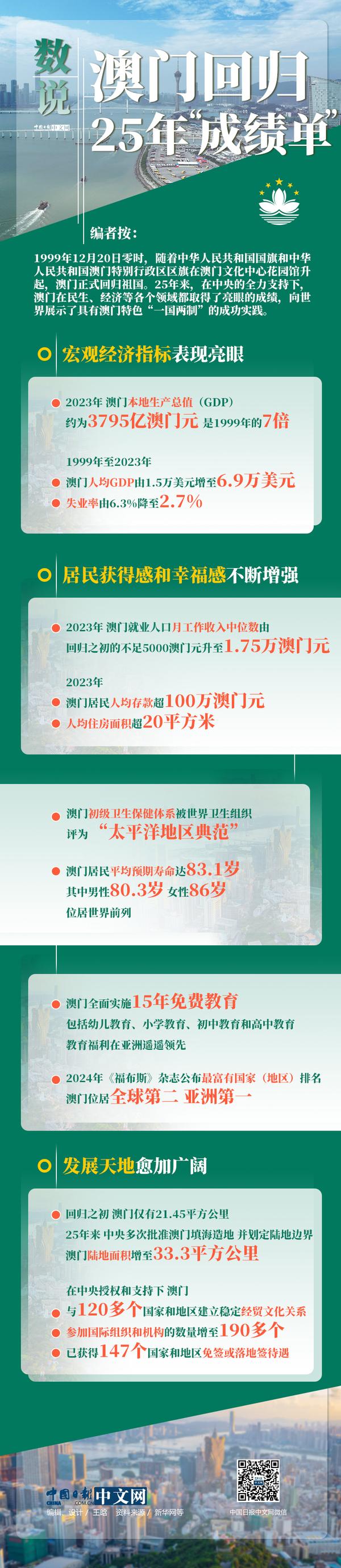 2025新奥精准正版澳门码与2025正版精准免费大全面释义、解释与落实与警惕虚假宣传-全面释义、解释与落实