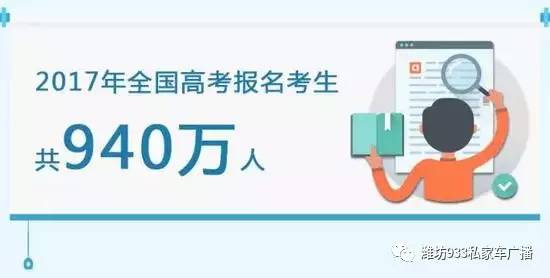 解析知识 第4页